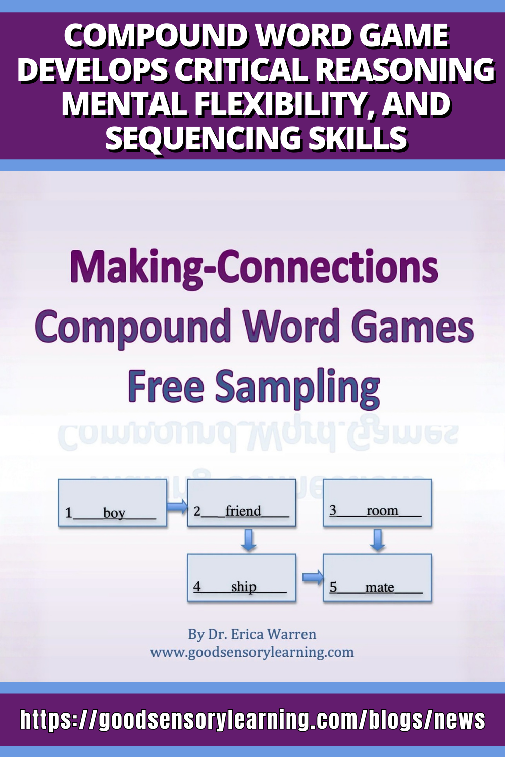 Language processing activity that strengthens compound word formation through visual connections.