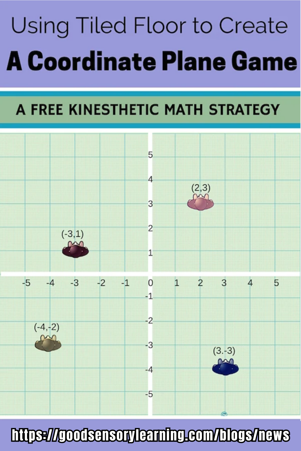 Illustration of a coordinate plane game using a tiled floor, showing plotted points in all four quadrants as a kinesthetic math learning strategy.