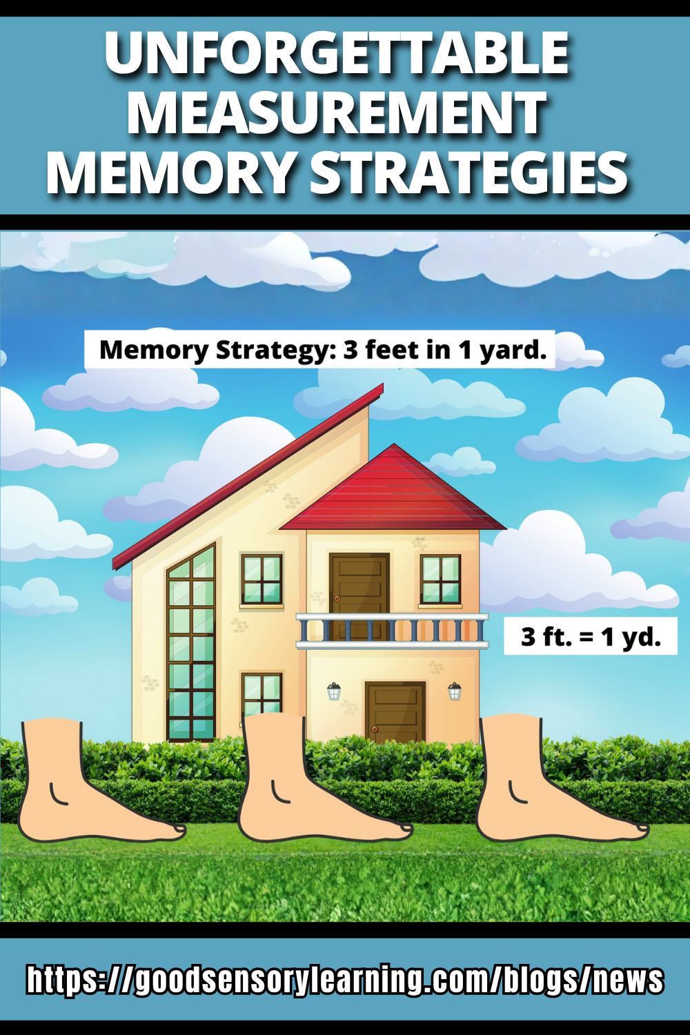 Illustration showing a house and three feet to represent a memory strategy for measurement, teaching that three feet equal one yard in a visual, multisensory way.