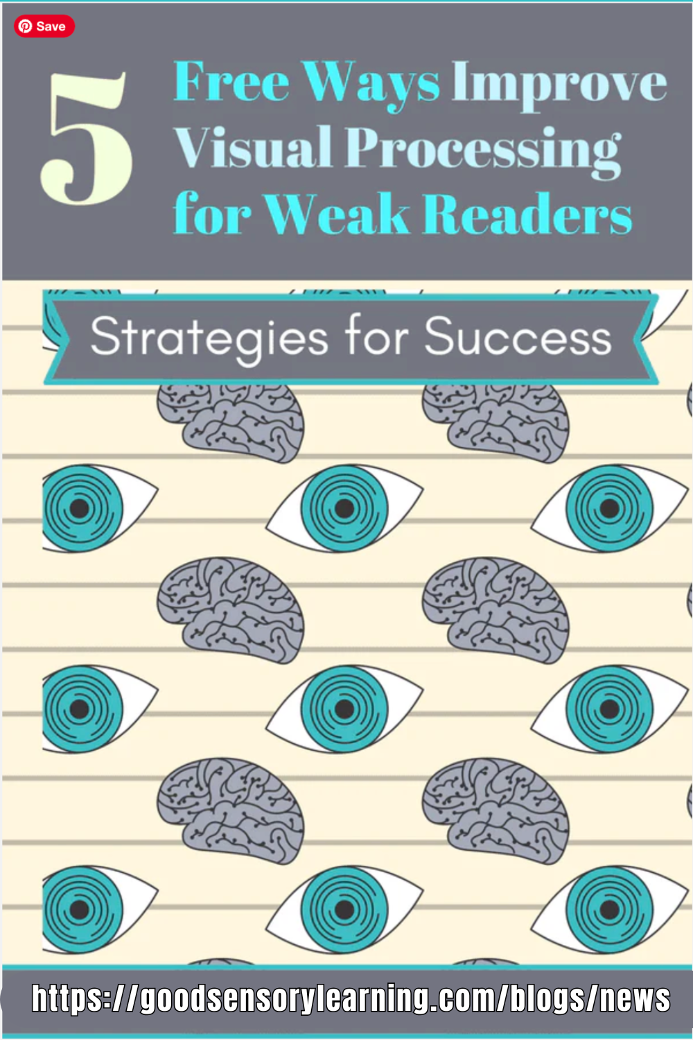 5 Free Ways to Improve Visual Processing for Weak Readers blog is an image of eyes and brains