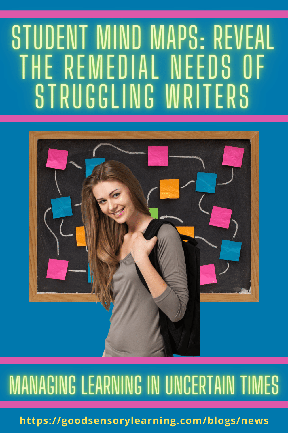 Student standing in front of a chalkboard with colorful sticky-note mind maps, illustrating how student mind mapping can reveal the remedial needs of struggling writers and support learning in uncertain times