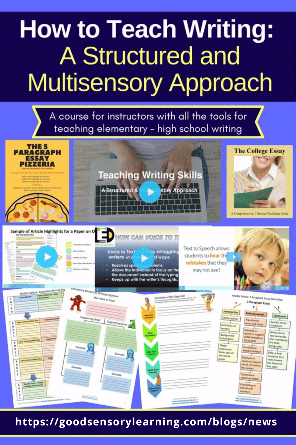 Blog graphic titled “How to Teach Writing: A Structured and Multisensory Approach,” featuring writing course materials, student examples, and tools for teaching elementary through high school writing.