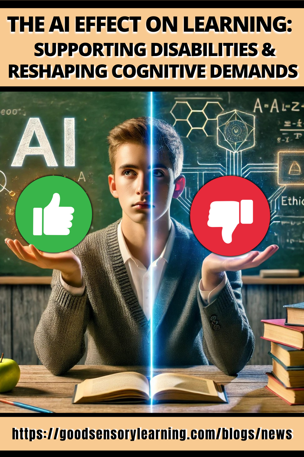 Educational blog graphic about AI’s impact on learning, showing a student weighing pros and cons of artificial intelligence for supporting disabilities and cognitive demands.