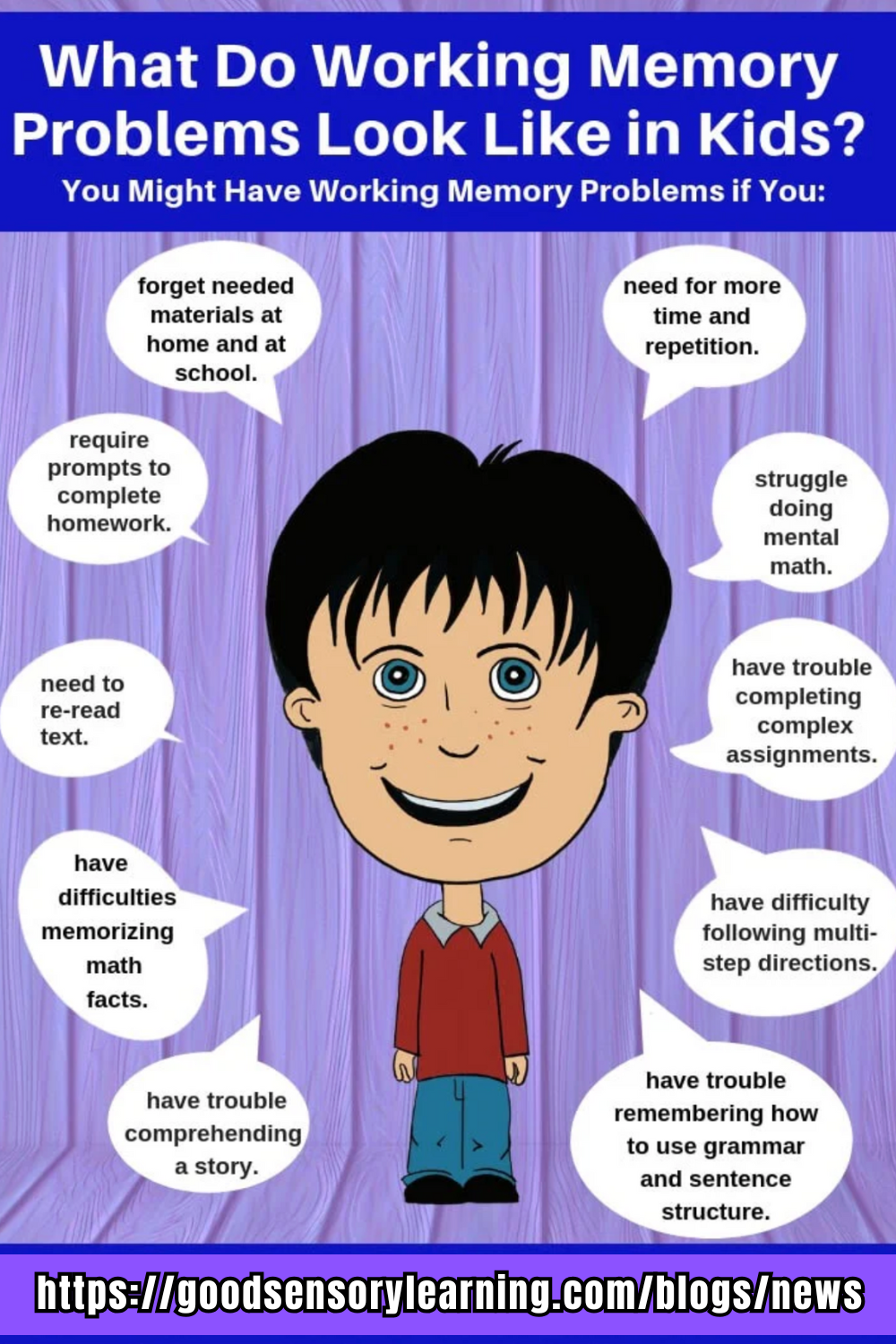 Illustration showing common signs of working memory difficulties in children.