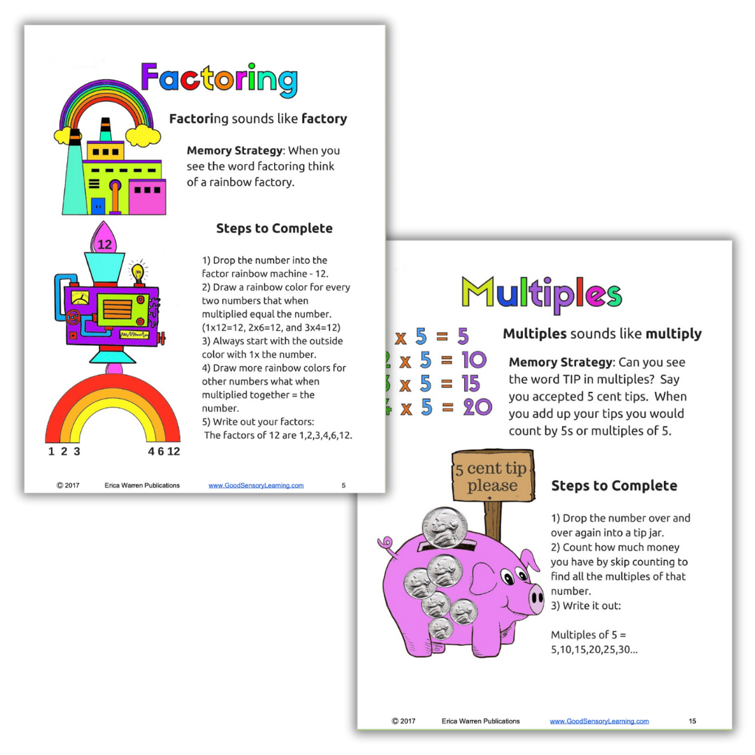 Multisensory math lesson pages by Dr. Erica Warren teaching factoring and multiples using visual memory strategies, step-by-step guidance, and playful illustrations.