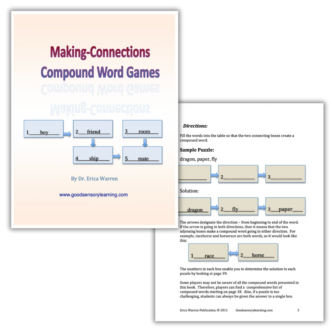 Compound word learning game featuring visual connection puzzles that help students build vocabulary, word relationships, and flexible language processing skills