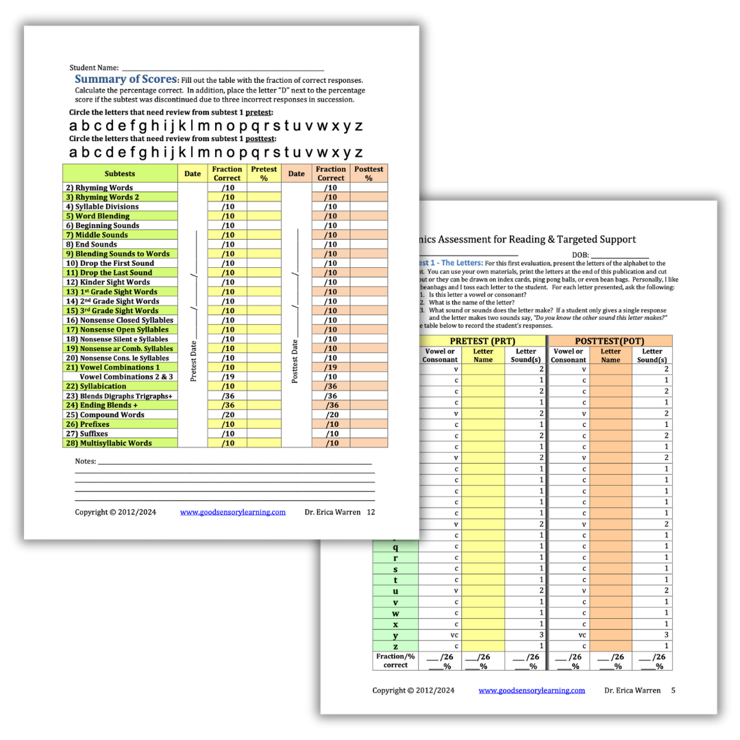 Phonics Assessment for Reading and Targeted Support (PARTS) sample pages showing detailed pretest and posttest scoring charts for identifying reading strengths and instructional needs