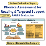 Phonics assessment chart for reading and targeted support with categories and subtests listed.