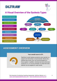 Sample report page showing the 5 types of dyslexia