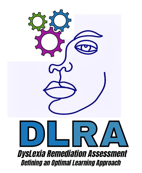 Dyslexia Remediation Assessment | Test For Kids, Teenagers & Adults