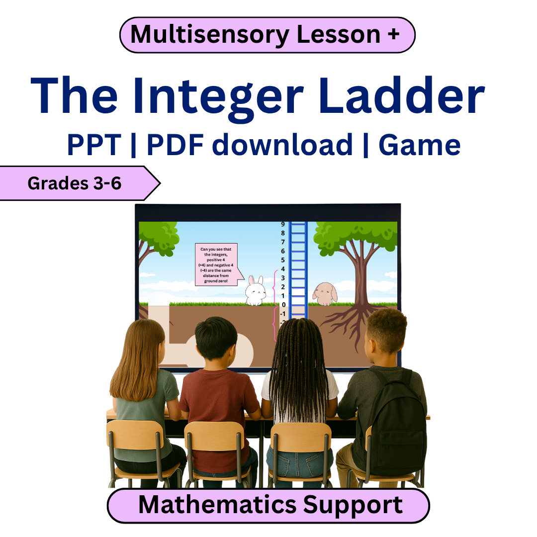 Educational material for teaching integers with a screen showing an integer ladder, surrounded by students.