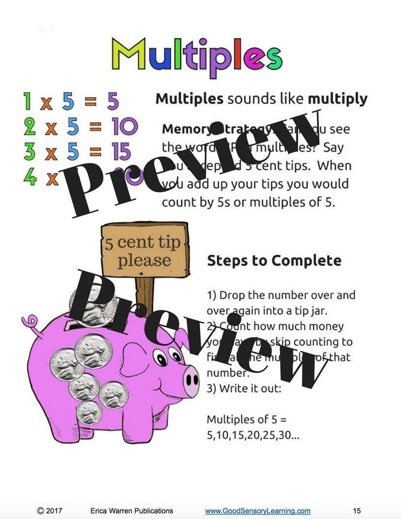 Multiples publication sample image