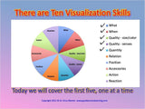 Colorful wheel displays the ten visualization skills