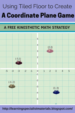Using Tiled Floor to Create a Coordinate Plane Game