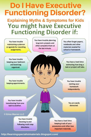 How Can I Improve my Executive Functions?