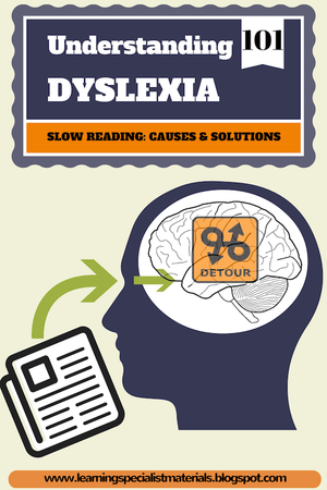 Slow and Labored Reading: Causes and Solutions for Dyslexia and More