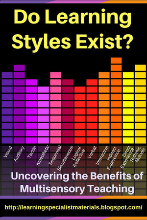 Do Learning Styles Exist?