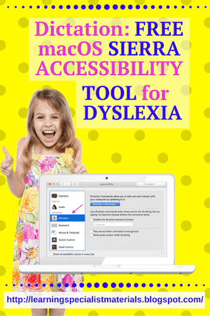 How to Use Dictation on Mac and Benefits for Dyslexia