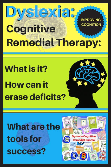 Dyslexia cognitive remedial therapy infographic explaining what it is, how it improves cognition, and tools for learning success.