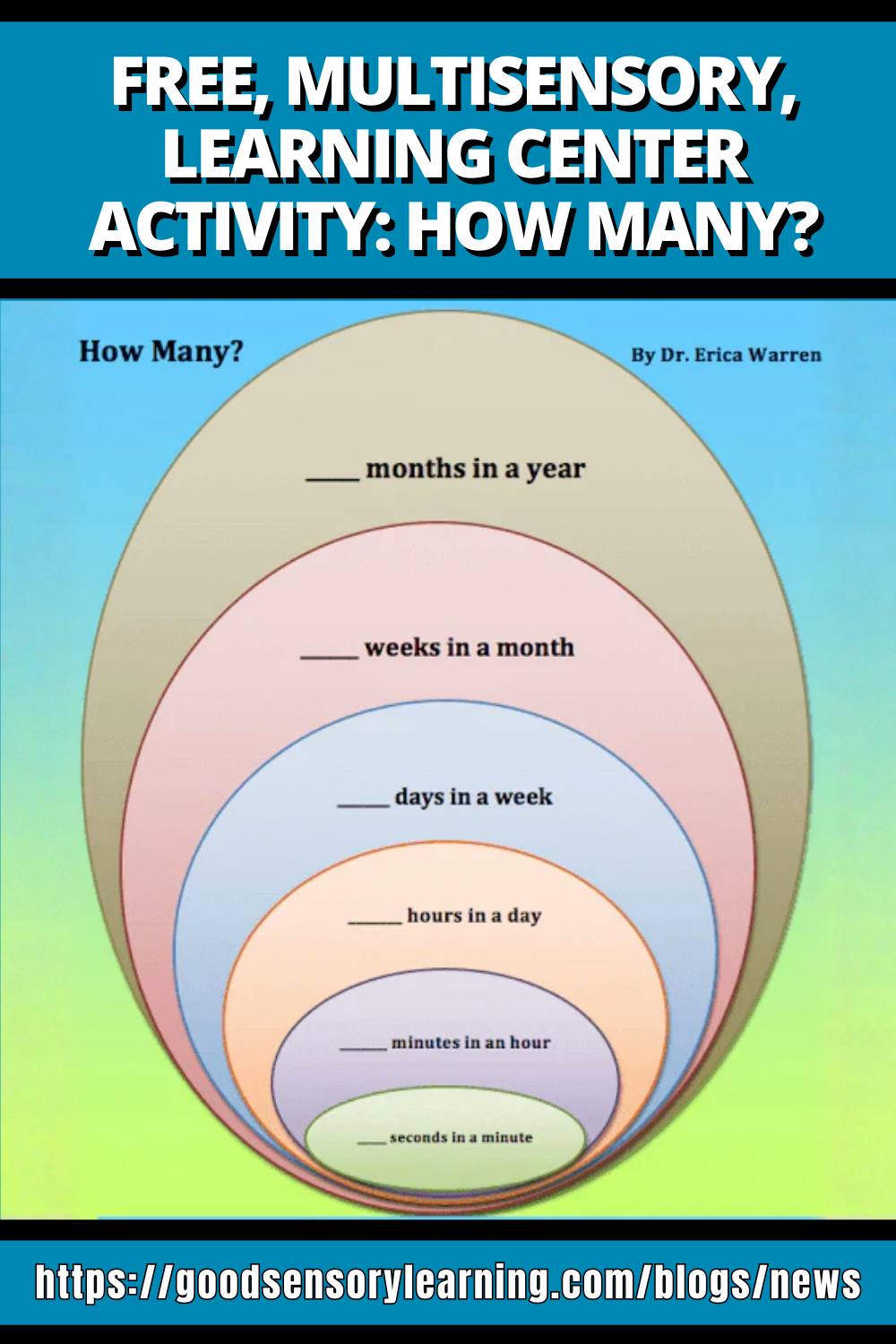 Free multisensory learning center activity showing a visual “How Many?” chart to teach time concepts, including seconds, minutes, hours, days, weeks, and months, using layered visual organization