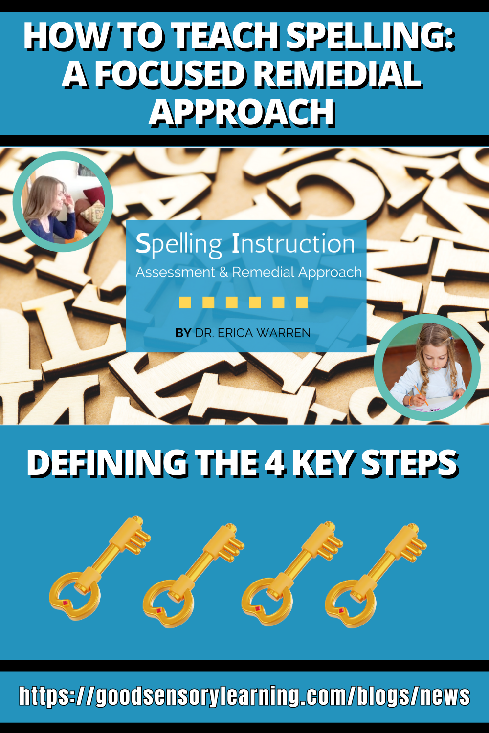 Blog cover image titled “How to Teach Spelling: A Focused Remedial Approach” featuring letter tiles, children working on spelling, and text highlighting spelling instruction, assessment, and four key remedial steps.
