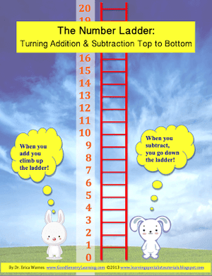 The Number Ladder: Turning Addition and Subtraction from Top to Bottom