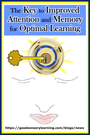 The Key to Improved Attention and Memory for Optimal Learning
