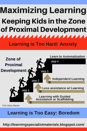 Maximize Learning: Keeping Students in the Zone of Proximal Development