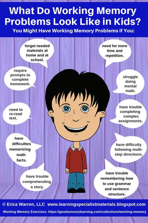 What Do Working Memory Problems Look Like in Kids?