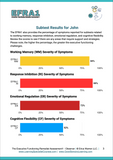 EFRA1 executive functioning assessment Results page