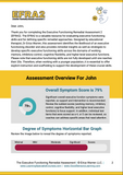 EFRA Executive Functioning Assessment2 report page with symptoms score