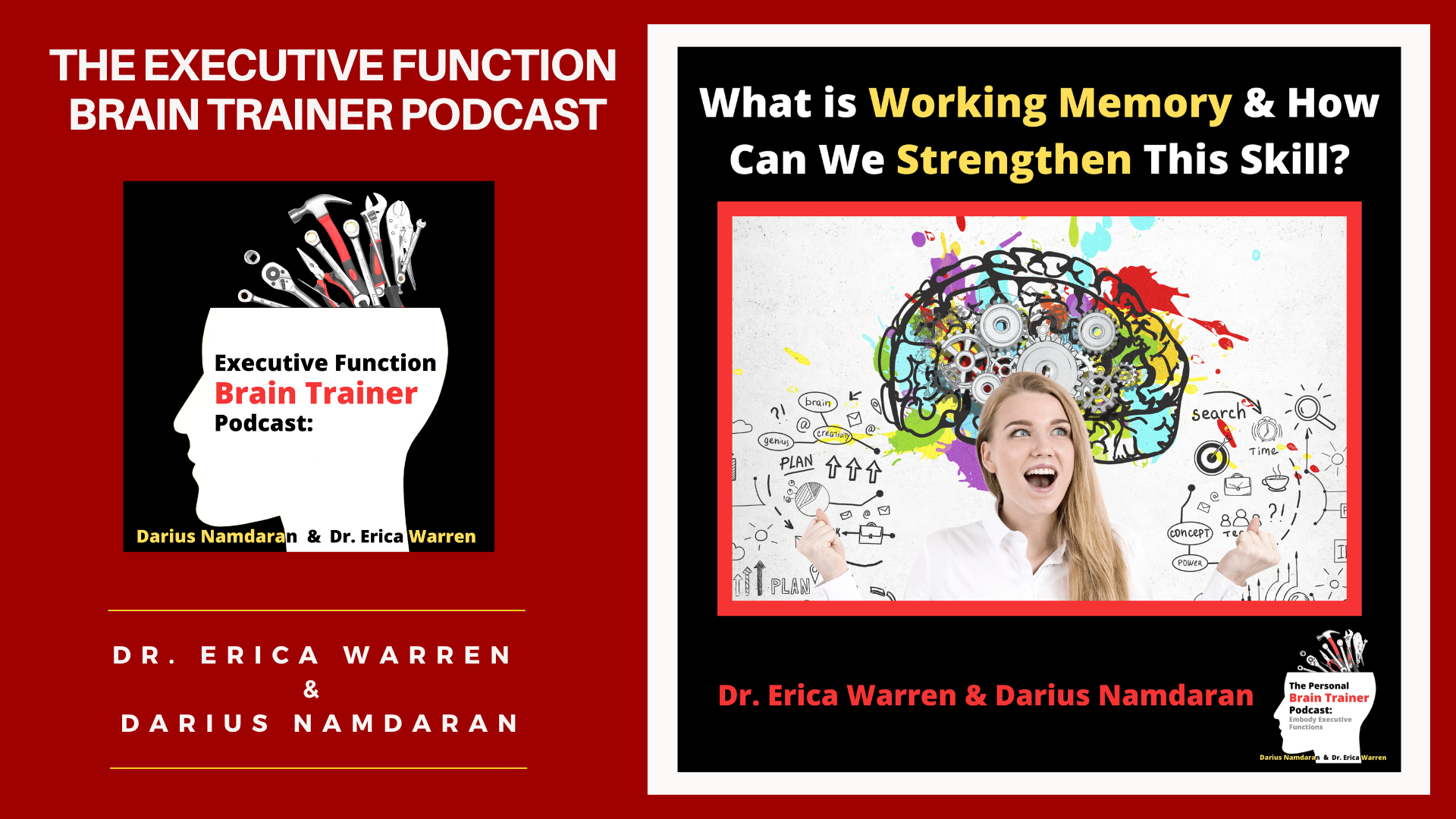 Podcast about the Executive Function Brain Trainer Podcast on working memory with images of a brain and people.