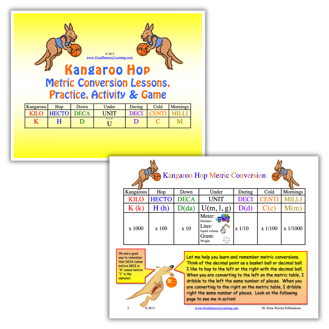 Kangaroo Hop metric conversion lesson using a playful visual chart and game-based strategies to help students understand and remember metric units and decimal movement