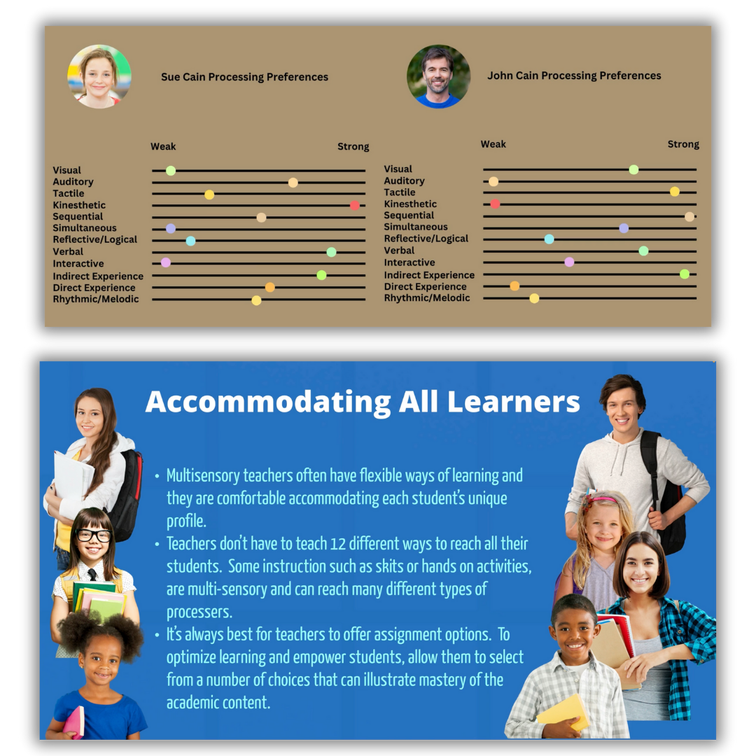 Multisensory teaching slides illustrating student processing preferences and inclusive strategies that help educators accommodate diverse learning styles and strengths