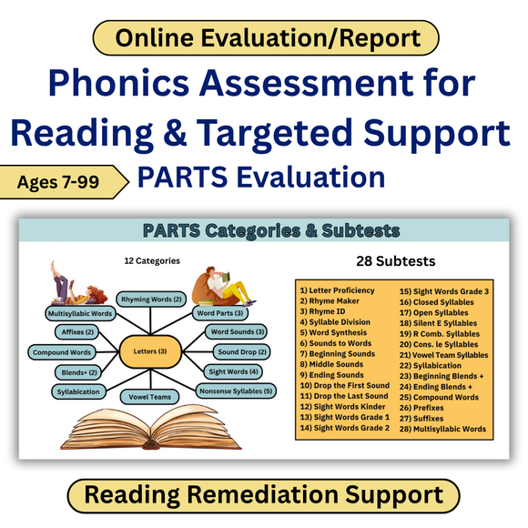 Phonics assessment chart for reading and targeted support with categories and subtests listed.