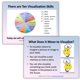 Teaching visualization skills with charts and student-friendly explanations that define mental imagery and help learners understand how visualization supports comprehension and learning