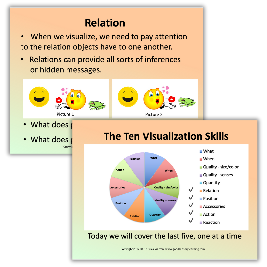 Lesson slides teaching the ten visualization skills, focusing on relational imagery and how understanding relationships in images supports inference and comprehension