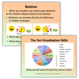 Lesson slides teaching the ten visualization skills, focusing on relational imagery and how understanding relationships in images supports inference and comprehension
