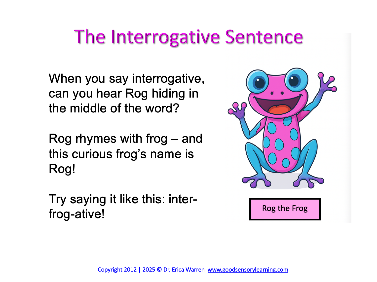 Educational slide about interrogative sentences with a cartoon frog character named Rog.