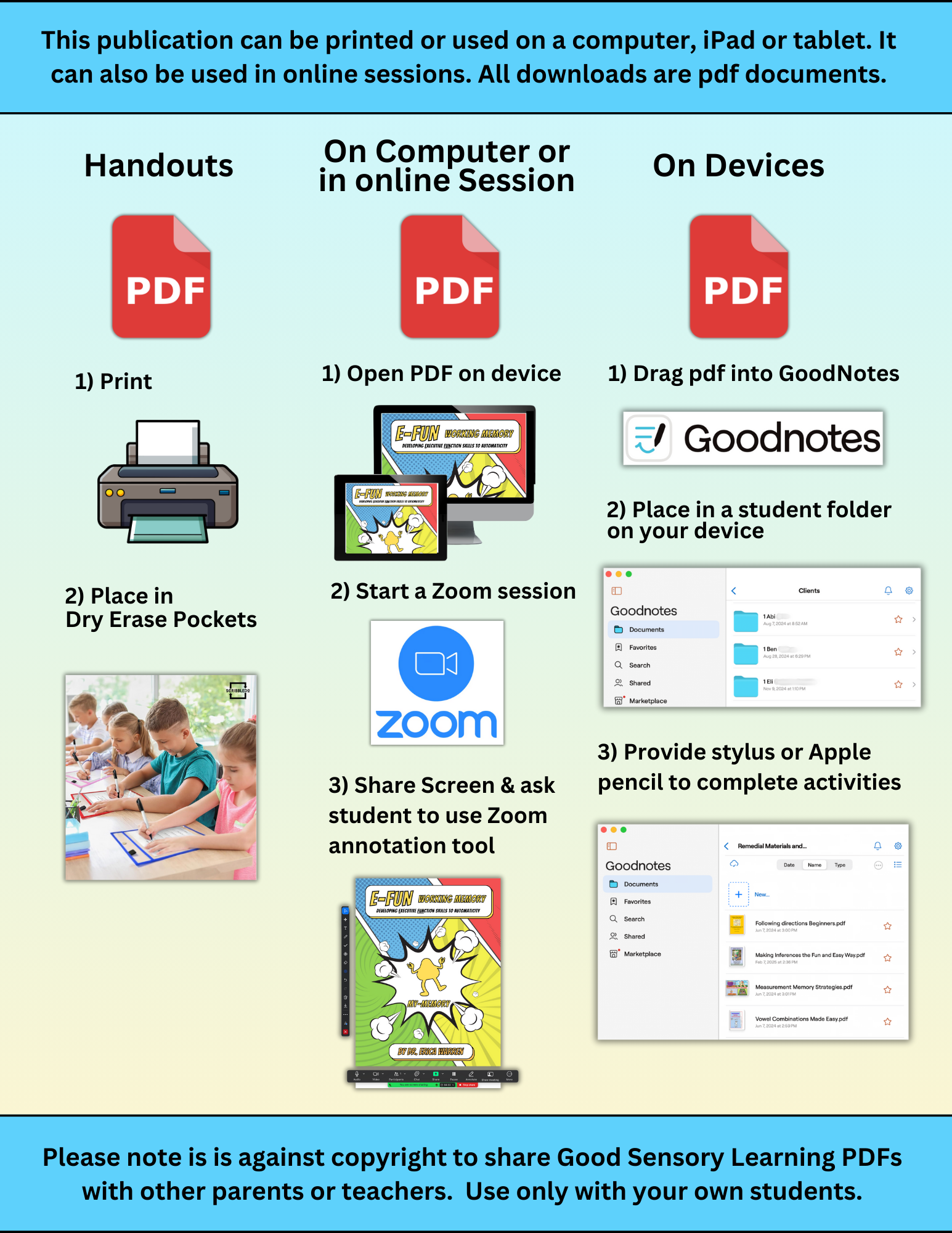 How to Use the materials guideline