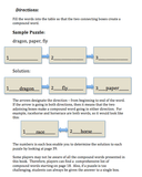 Directions to compound word puzzles