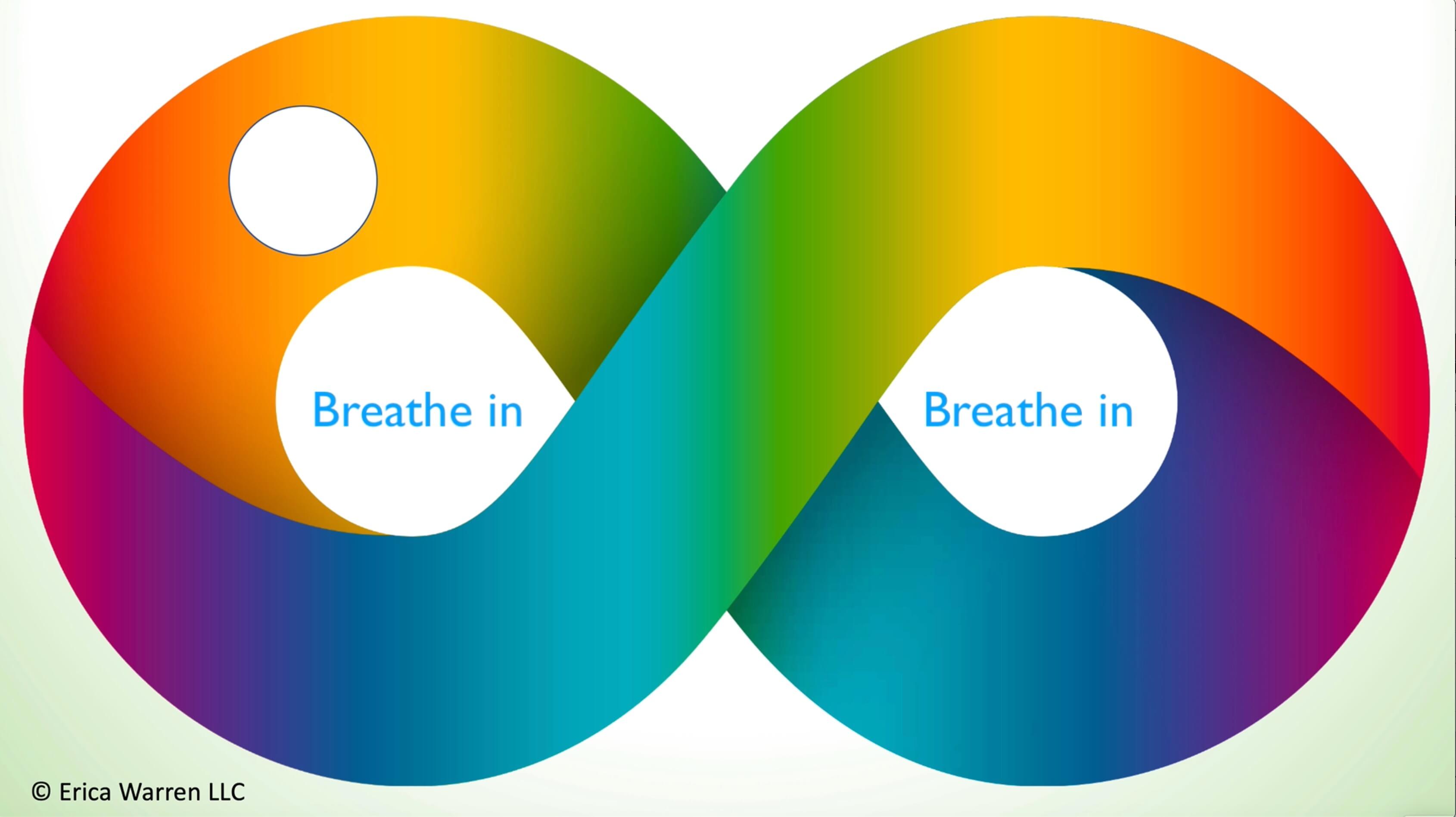 Image of hemisphere integration activities