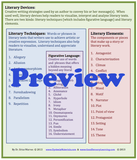 Mastering Literary Devices Handout