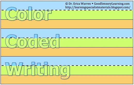 Writing Activites - Colour Coded Handwriting - Grades 1 to 3 – Good ...