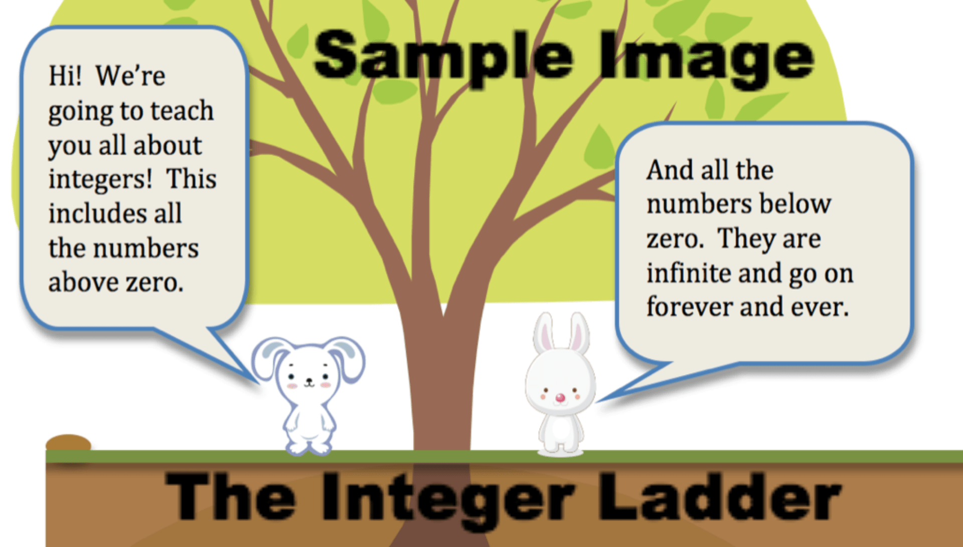 Adding and Subtracting Integers activity | Good Sensory Learning