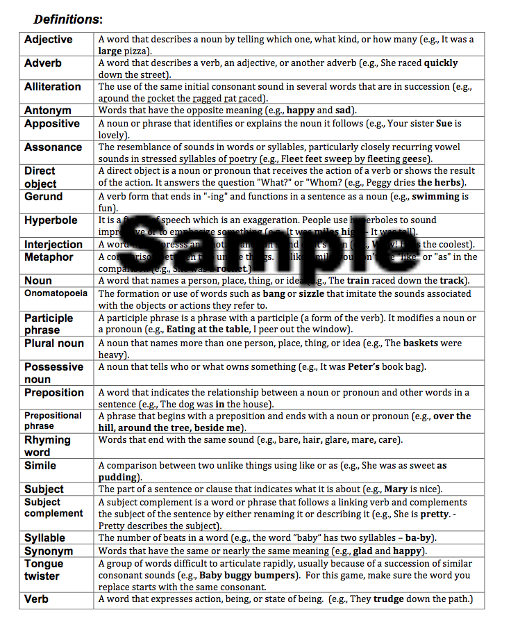 Definitions sheet from the game Word Shuffle
