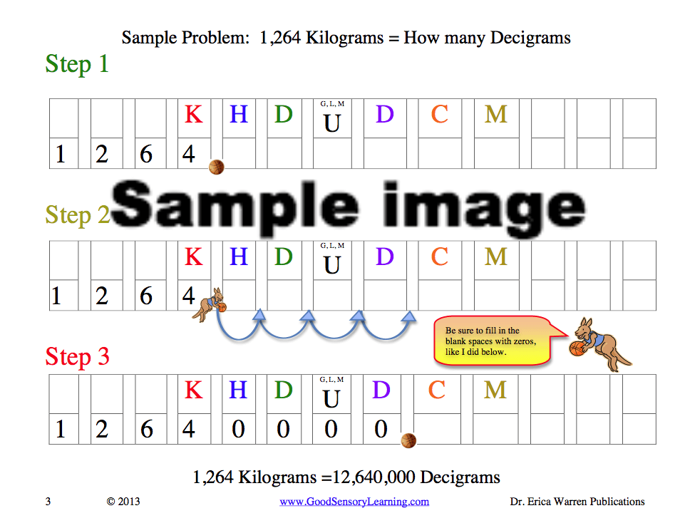 Sample metric conversion problems